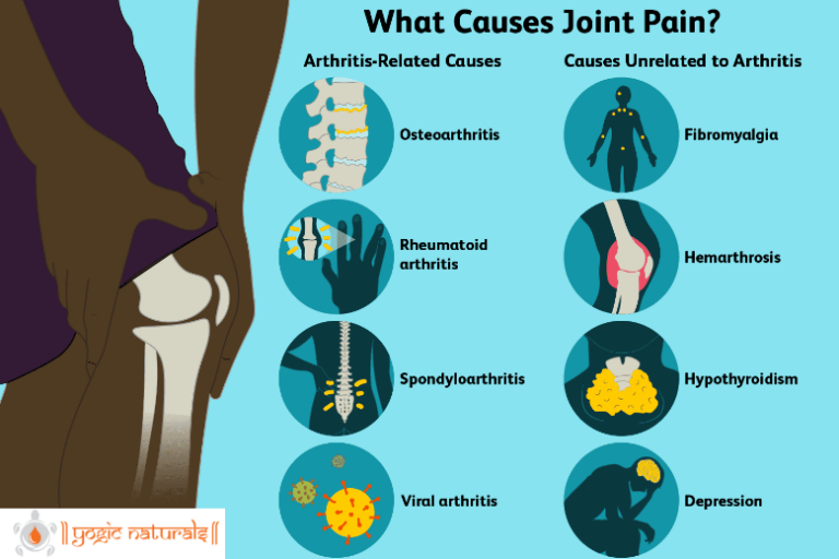 joint-pain-causes-in-all-our-body-with-home-remedies